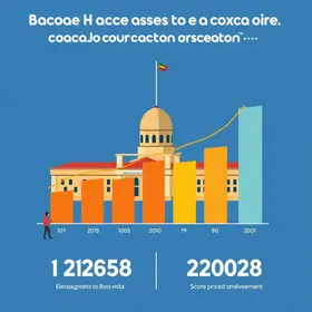 EDUCAÇÃO MUNICIPAL BOA VISTA IDEB